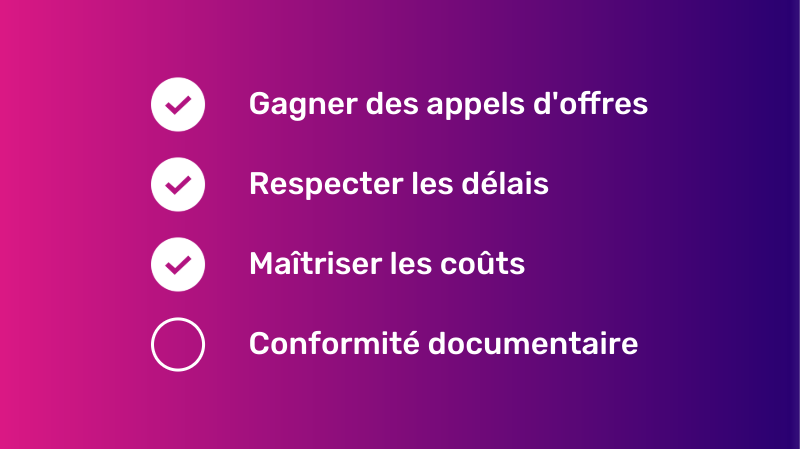 Non-conformité réglementaire : un danger pour les entreprises générales