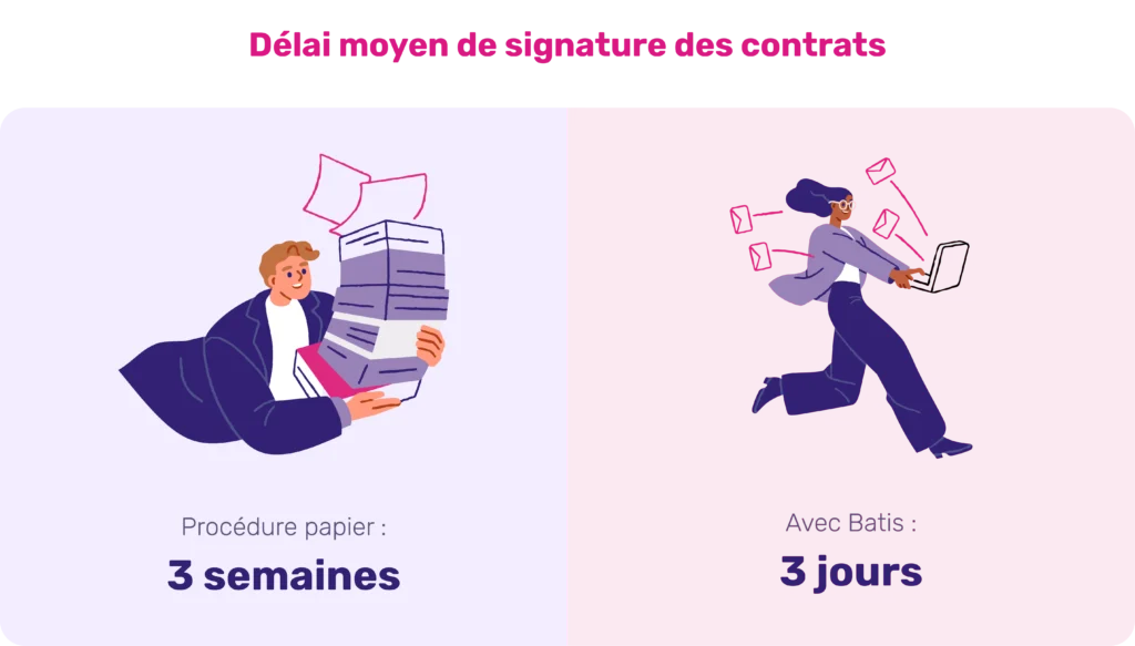 Préparation d’un calendrier éditorial / planification de ce qui peut l’être