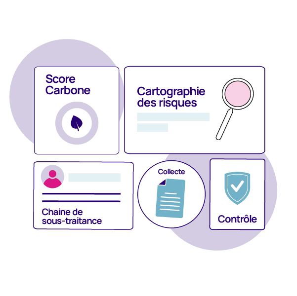 Devoir de vigilance - 1 Devoir de vigilance avec Once For All