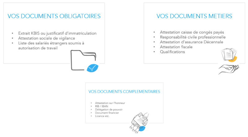 Comment justifier de votre conformité administrative grâce au Quitus ? - 1 tous documents quitus